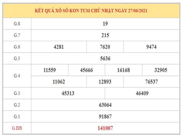 Thống kê XSKT ngày 4/7/2021 dựa trên kết quả kì trước