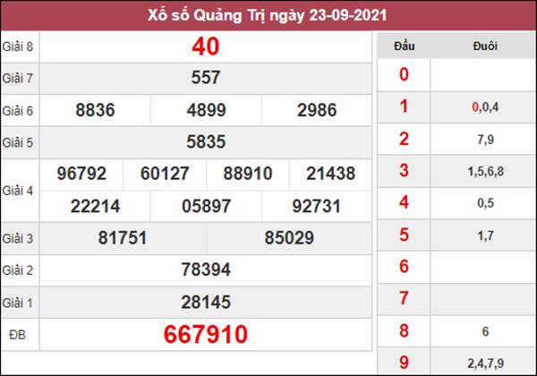 Thống kê KQXS Quảng Trị 30/9/2021 số đẹp chuẩn xác cùng cao thủ 