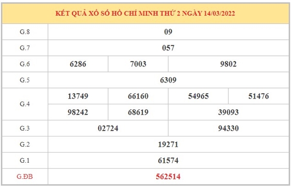 Thống kê XSHCM 19/3/2022 chốt bạch thủ lô VIP thứ 7