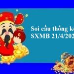 Tin CLB SLNA: SLNA có dám dấn thân khi gặp B.BD