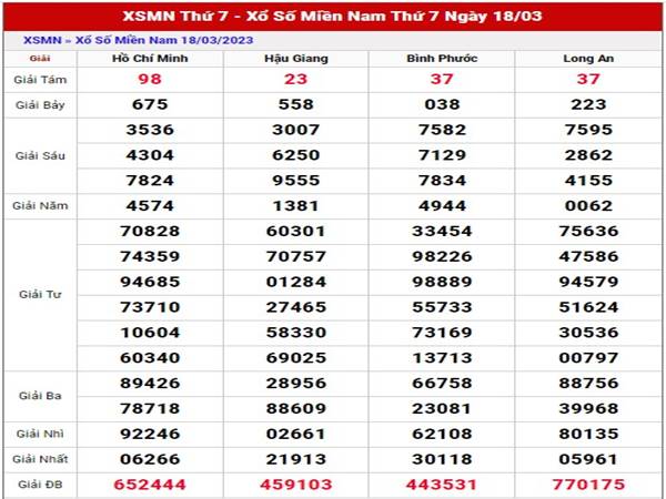 Thống kê kết quả xổ số Miền Nam ngày 25/3/2023 thứ 7 hôm nay Thống kê kết quả xổ số Miền Nam ngày 25/3/2023 thứ 7 hôm nay