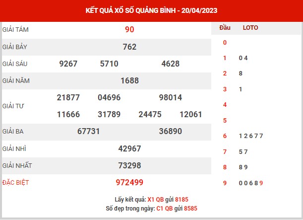 Thống kê XSQB ngày 27/4/2023 - Thống kê xổ số Quảng Bình thứ 5