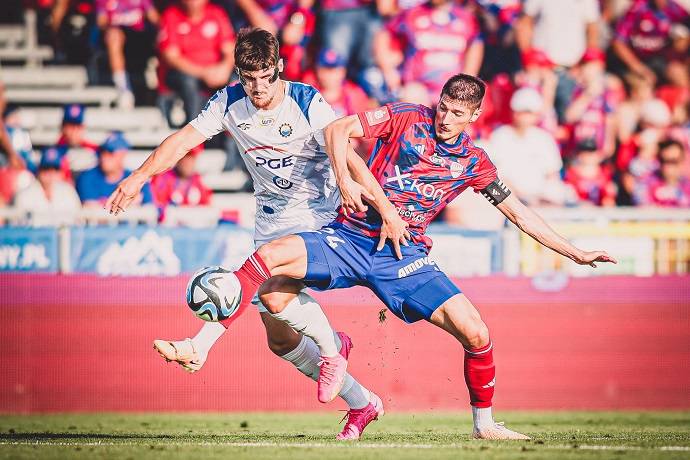 Nhận định kèo châu Á Rakow Czestochowa vs Copenhagen, 02h00 ngày 23/8