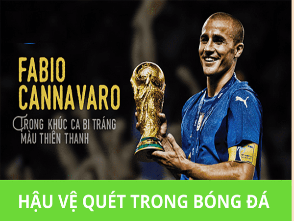 Vị Trí Hậu Vệ Quét Là Gì Trong Bóng Đá? Vị Trí Hậu Vệ Quét Là Gì Trong Bóng Đá?