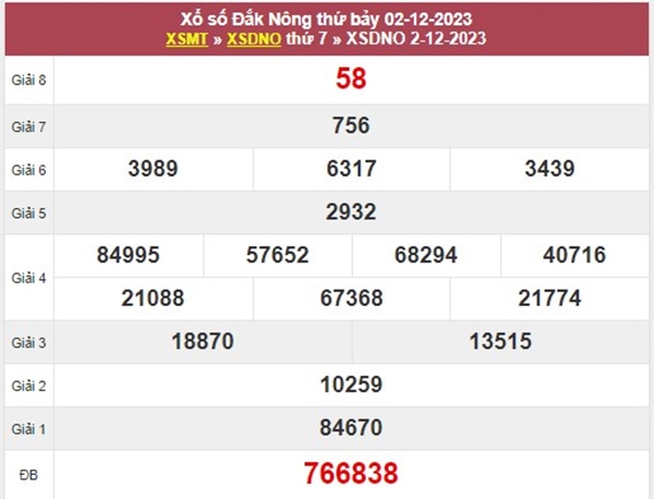 Thống kê XSDNO 9/12/2023 chốt bao lô Đắc Nông thứ 7